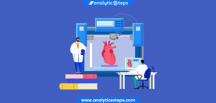 3D Bioprinting - Applications, Advantages and Disadvantages title banner